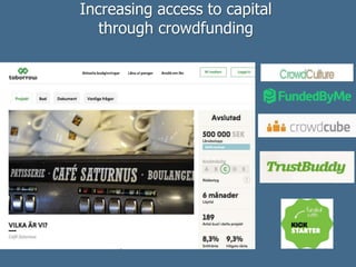 Increasing access to capital
through crowdfunding
 