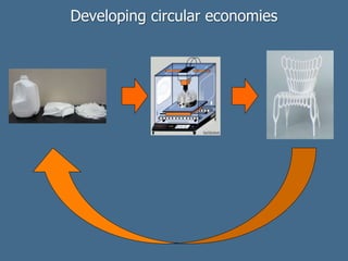 Developing circular economies
 