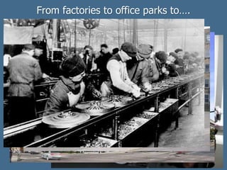 From factories to office parks to….
 