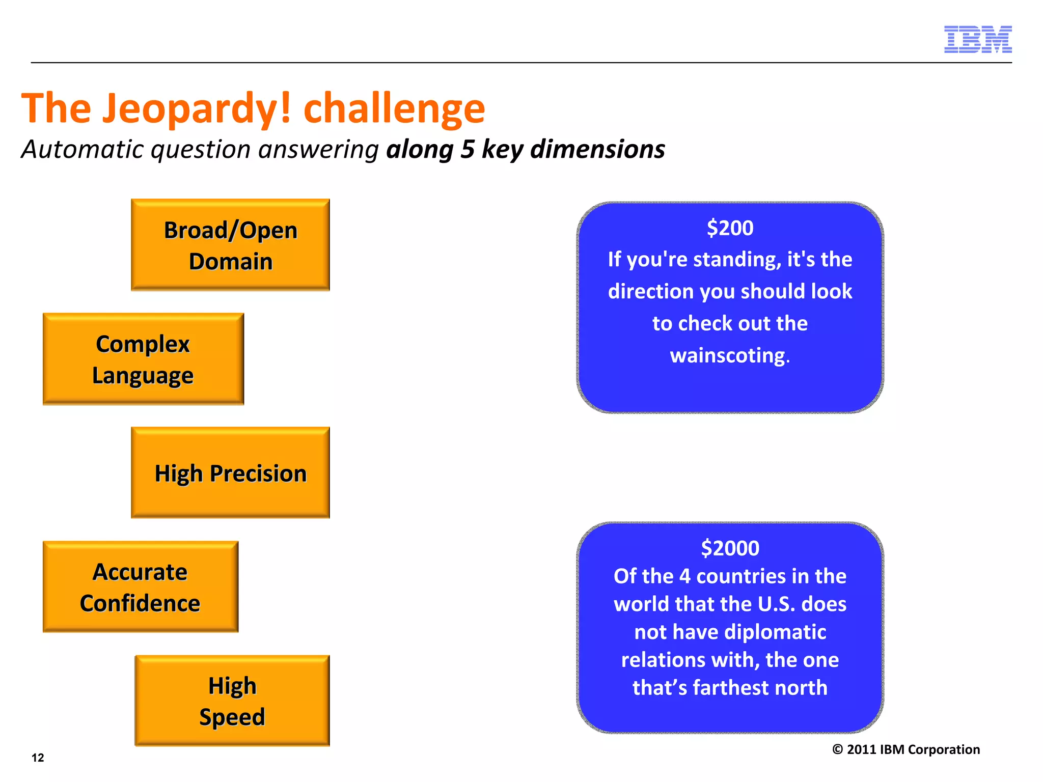 The Jeopardy! challenge
Automatic question answering along 5 key dimensions

           Broad/Open                                     $200
             Domain                           If you're standing, it's the 
                                              direction you should look 
                                                   to check out the 
     Complex                                         wainscoting.
     Language


           High Precision

                                                       $2000
      Accurate                                Of the 4 countries in the 
     Confidence                               world that the U.S. does 
                                                not have diplomatic 
                                              relations with, the one 
                 High                          that’s farthest north
                Speed
                                                                       © 2011 IBM Corporation
12
 