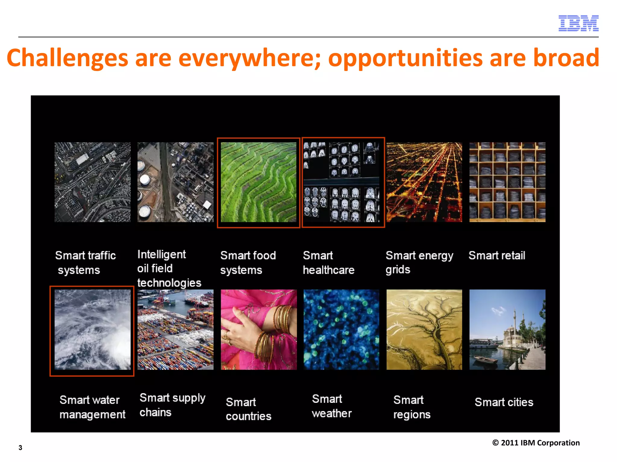 Challenges are everywhere; opportunities are broad




                                        © 2011 IBM Corporation
 3
 