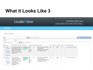 What it Looks Like 3
 