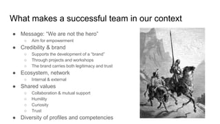 What makes a successful team in our context
● Message: “We are not the hero”
○ Aim for empowerment
● Credibility & brand
○ Supports the development of a “brand”
○ Through projects and workshops
○ The brand carries both legitimacy and trust
● Ecosystem, network
○ Internal & external
● Shared values
○ Collaboration & mutual support
○ Humility
○ Curiosity
○ Trust
● Diversity of profiles and competencies
 
