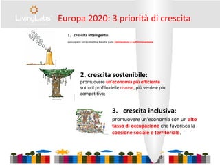 Europa 2020: 3 priorità di crescita
1. crescita intelligente:
sviluppare un'economia basata sulla conoscenza e sull'innovazione
3
2. crescita sostenibile:
promuovere un'economia più efficiente
sotto il profilo delle risorse, più verde e più
competitiva;
3. crescita inclusiva:
promuovere un'economia con un alto
tasso di occupazione che favorisca la
coesione sociale e territoriale.
 