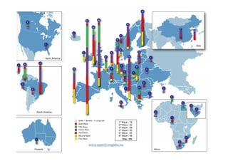 Un fenomeno mondiale
7
 