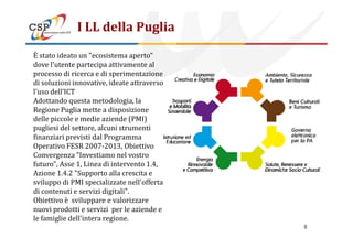 I LL della Puglia
È stato ideato un "ecosistema aperto"
dove l'utente partecipa attivamente al
processo di ricerca e di sperimentazione
di soluzioni innovative, ideate attraverso
l'uso dell’ICT
Adottando questa metodologia, la
Regione Puglia mette a disposizione
delle piccole e medie aziende (PMI)
pugliesi del settore, alcuni strumenti
8
pugliesi del settore, alcuni strumenti
finanziari previsti dal Programma
Operativo FESR 2007-2013, Obiettivo
Convergenza "Investiamo nel vostro
futuro", Asse 1, Linea di intervento 1.4,
Azione 1.4.2 "Supporto alla crescita e
sviluppo di PMI specializzate nell'offerta
di contenuti e servizi digitali".
Obiettivo è sviluppare e valorizzare
nuovi prodotti e servizi per le aziende e
le famiglie dell'intera regione.
 