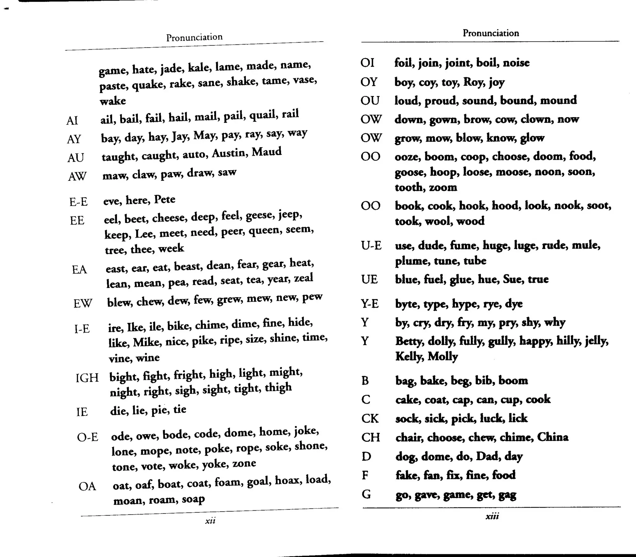 Living language easy english - basic esl