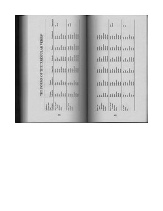 Living language   spanish - beyond the basics