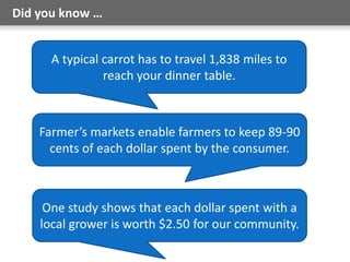 Did you know …
A typical carrot has to travel 1,838 miles to
reach your dinner table.
Farmer’s markets enable farmers to keep 89-90
cents of each dollar spent by the consumer.
One study shows that each dollar spent with a
local grower is worth $2.50 for our community.
 