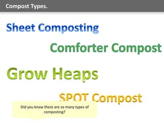 Compost Types.
SPOT CompostDid you know there are so many types of
composting?
 