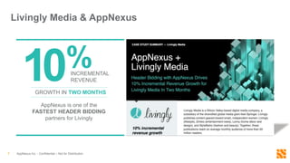 Livingly Media & AppNexus
AppNexus Inc. - Confidential – Not for Distribution3
AppNexus is one of the
FASTEST HEADER BIDDING
partners for Livingly
GROWTH IN TWO MONTHS
INCREMENTAL
REVENUE
 
