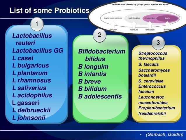 S Boulardii Food Sources S Boulardii Food Sources