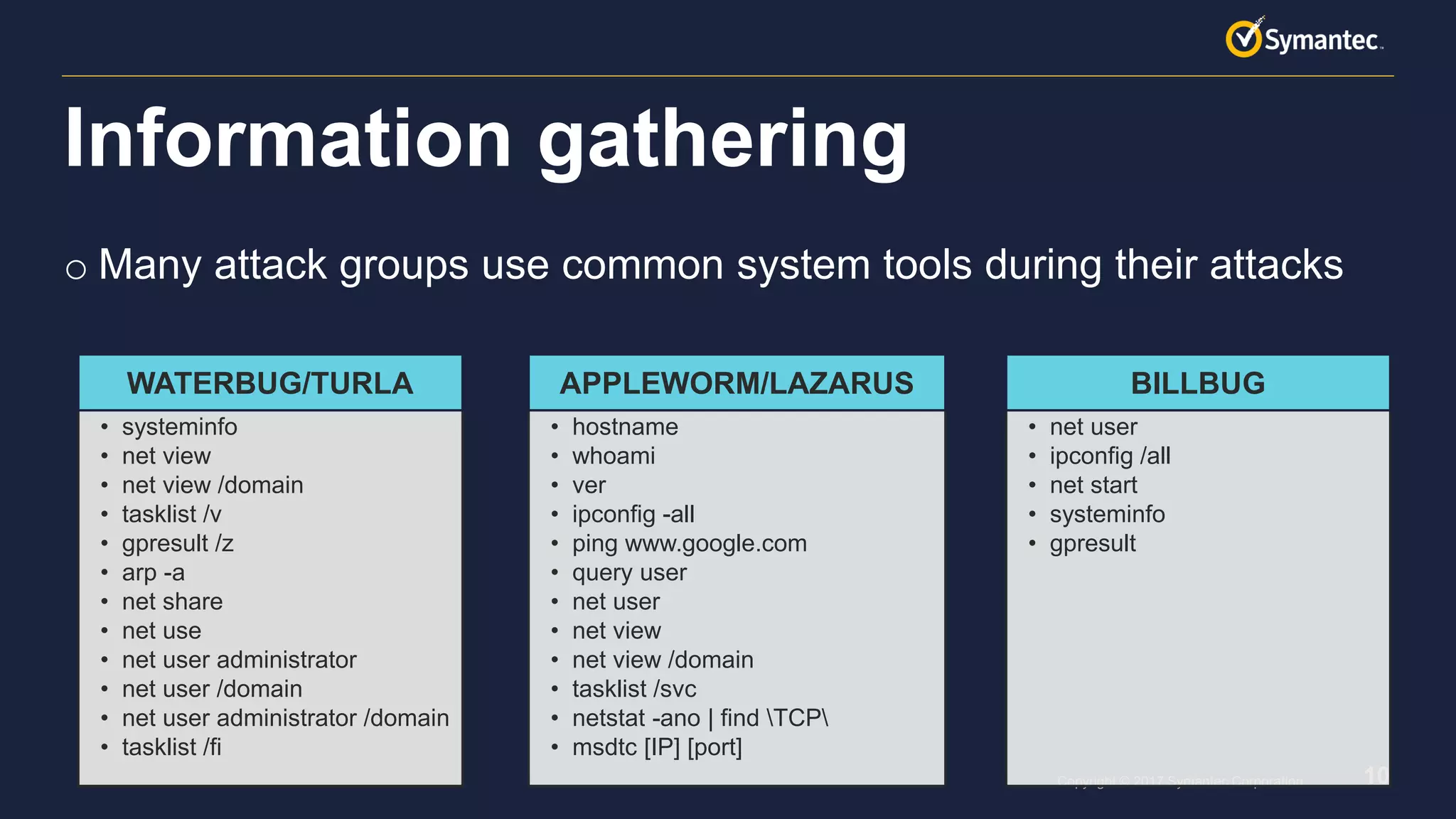 10Copyright © 2017 Symantec Corporation
o Many attack groups use common system tools during their attacks
Information gathering
• systeminfo
• net view
• net view /domain
• tasklist /v
• gpresult /z
• arp -a
• net share
• net use
• net user administrator
• net user /domain
• net user administrator /domain
• tasklist /fi
WATERBUG/TURLA
• hostname
• whoami
• ver
• ipconfig -all
• ping www.google.com
• query user
• net user
• net view
• net view /domain
• tasklist /svc
• netstat -ano | find TCP
• msdtc [IP] [port]
APPLEWORM/LAZARUS
• net user
• ipconfig /all
• net start
• systeminfo
• gpresult
BILLBUG
 