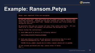 14Copyright © 2017 Symantec Corporation
Example: Ransom.Petya
 
