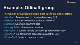 16Copyright © 2017 Symantec Corporation
The Odinaff group used multiple dual-use tools in their attack
o Mimikatz: An open source password recovery tool
o PsExec: A process execution tool from Microsoft
o Netscan: A network scanning tool
o Ammyy Admin: A remote access tool
o Gussdoor: A custom remote backdoor (Backdoor.Gussdoor)
o RunAs: A tool for running processes as another user
o PowerShell: Various commands used
Example: Odinaff group
 
