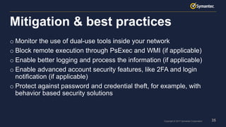 35Copyright © 2017 Symantec Corporation
o Monitor the use of dual-use tools inside your network
o Block remote execution through PsExec and WMI (if applicable)
o Enable better logging and process the information (if applicable)
o Enable advanced account security features, like 2FA and login
notification (if applicable)
o Protect against password and credential theft, for example, with
behavior based security solutions
Mitigation & best practices
 