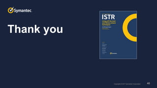 40Copyright © 2017 Symantec Corporation 40Copyright © 2017 Symantec Corporation
Thank you
 