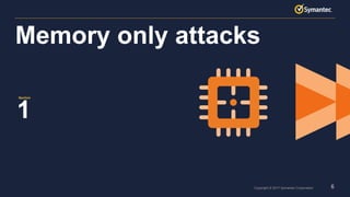 6Copyright © 2017 Symantec Corporation
Section
Memory only attacks
1
 