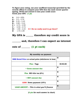 Chapter 8 budgets and financial records worksheet answers