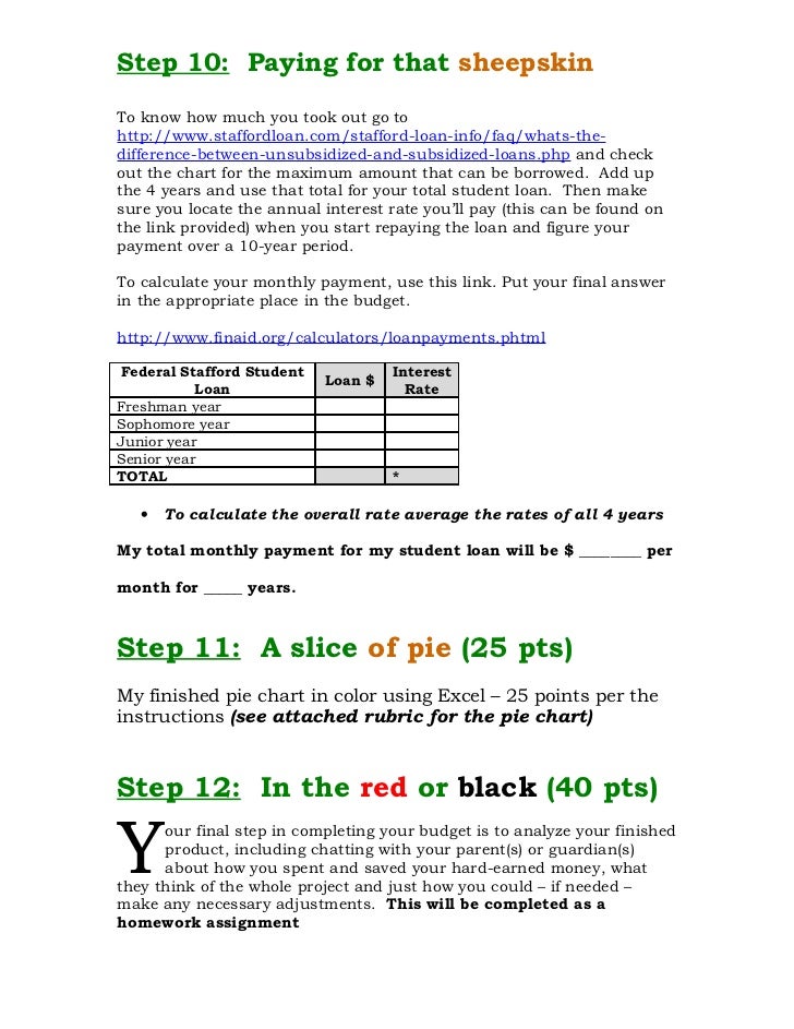 living on a budget answer sheet