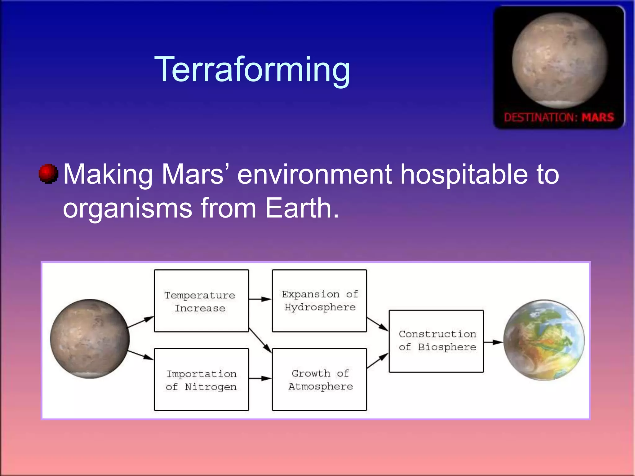 Terraforming
Making Mars’ environment hospitable to
organisms from Earth.
 