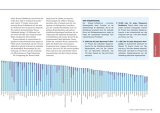 lichen Wasser-Fußabdrucks einer Person dar,                                                                                                                                                       drucks kann für Länder mit internem
                                                    wobei diese Zahl im Vergleich der Länder                                                                                                                                                          Wassermangel eine effektive Strategie                                                                                                                                                                                           DER WASSERHANDEL
                                                    stark variiert. 27 Länder weisen einen                                                                                                                                                            darstellen, aber es bedeutet auch die Aus-                                                                                                                                                                                      Der     Wasser-Fußabdruck     (=virtueller                                                                                                                                                    I 15.500 Liter für jedes Kilogramm
                                                    externen Wasser-Fußabdruck auf, der mehr                                                                                                                                                          lagerung von ökologischen Auswirkun-                                                                                                                                                                                            Wassergehalt) eines Produkts ist die                                                                                                                                                                     Rindfleisch. Fleisch, Milch, Leder und
                                                    als 50 Prozent ihres Gesamtwerts entspricht.                                                                                                                                                      gen. Der virtuelle Wasserhandel wird von                                                                                                                                                                                        Gesamtmenge an Süßwasser, die für die                                                                                                                                                                    andere tierische Erzeugnisse machen
                                                    Der weltweit durchschnittliche Wasser-                                                                                                                                                            globalen Rohstoffmärkten und landwirt-                                                                                                                                                                                          Herstellung verwendet wird. Der weltweite                                                                                                                                                                23 Prozent des weltweiten Wasserver-
                                                    Fußabdruck beträgt 1,24 Millionen Liter                                                                                                                                                           schaftlichen Regelungen beeinflusst, die im                                                                                                                                                                                     Druck auf Süßwasserressourcen steigt als                                                                                                                                                                 brauchs in der Landwirtschaft aus, das
                                                    pro Person und Jahr; dies entspricht einem                                                                                                                                                        Allgemeinen die möglichen ökologischen,                                                                                                                                                                                         Folge der wachsenden Nachfrage nach                                                                                                                                                                      entspricht mehr als 1.150 Litern Wasser
                                                    halben olympischen Schwimmbad.                                                                                                                                                                    wirtschaftlichen und sozialen Kosten für die                                                                                                                                                                                    wasserintensiven Produkten.                                                                                                                                                                              pro Person und Tag.
                                                       Wasserverbrauch in wasserreichen Ge-                                                                                                                                                           exportierenden Länder übersehen. Dieser
                                                    genden hat wahrscheinlich keinen negativen                                                                                                                                                        Handel mit virtuellem Wasser unterstreicht                                                                                                                                                                                      I 2.900 Liter für jedes Baumwoll-T-Shirt                                                                                                                                                      I 1.500 Liter für jedes Kilogramm Rohr-
                                                    Effekt auf die Gesellschaft oder die Umwelt,                                                                                                                                                      daher den Bedarf einer internationalen                                                                                                                                                                                                   3,7 Prozent des weltweiten Wasserver-                                                                                                                                                           zucker. Im Durchschnitt verbraucht ein
                                                    während der gleiche Verbrauch in Gegenden                                                                                                                                                         Kooperation beim Umgang mit Wasserres-                                                                                                                                                                                                   brauchs für die Herstellung pflanzlicher                                                                                                                                                        Mensch 70 Gramm Zucker pro Tag,




                                                                                                                                                                                                                                                                                                                                                                                                                                                                                                                                                                                                                                                                                                                                                                                                                                                              DATENLAGE
                                                    mit bestehendem Wassermangel die Aus-                                                                                                                                                             sourcen. Auch weil 263 der weltweit größten                                                                                                                                                                                              Agrarprodukte wird bei der Produk-                                                                                                                                                              was bis zu 100 Litern Wasser entspricht.
                                                    trocknung von Flüssen und die Zerstörung                                                                                                                                                          Flüsse und Seen und viele Hundert Grund-                                                                                                                                                                                                 tion von Baumwolle verbraucht, was                                                                                                                                                              Rohrzucker verursacht 3,4 Prozent des
                                                    von Ökosystemen zur Folge haben kann.                                                                                                                                                             wasserschichten sich über Grenzen hinweg                                                                                                                                                                                                 120 Litern Wasser pro Tag und Person                                                                                                                                                            weltweiten Wasserverbrauchs bei der
                                                       Die Auslagerung des Wasser-Fußab-                                                                                                                                                              erstrecken.                                                                                                                                                                                                                              entspricht.                                                                                                                                                                                     Herstellung pflanzlicher Agrarprodukte.
GHANA

        SRI LANKA

                    TOGO

                           MALAWI

                                    WEISSRUSSLAND

                                                    SAUDI ARABIEN

                                                                    GROSSBRITANNIEN

                                                                                      FIDSCHI

                                                                                                WELT

                                                                                                       SURINAM

                                                                                                                 ALBANIEN

                                                                                                                            SWASILAND

                                                                                                                                        NIEDERLANDE

                                                                                                                                                      PAKISTAN

                                                                                                                                                                 ECUADOR

                                                                                                                                                                           ALGERIEN

                                                                                                                                                                                      BOLIVIEN

                                                                                                                                                                                                 BAHRAIN

                                                                                                                                                                                                           SÜDKOREA

                                                                                                                                                                                                                      JAPAN

                                                                                                                                                                                                                              COSTA RICA

                                                                                                                                                                                                                                           PARAGUAY

                                                                                                                                                                                                                                                      LITAUEN

                                                                                                                                                                                                                                                                TANSANIA

                                                                                                                                                                                                                                                                           KUWAIT

                                                                                                                                                                                                                                                                                    MOSAMBIK

                                                                                                                                                                                                                                                                                               RUANDA

                                                                                                                                                                                                                                                                                                        POLEN

                                                                                                                                                                                                                                                                                                                ÄGYPTEN

                                                                                                                                                                                                                                                                                                                          KAMERUN

                                                                                                                                                                                                                                                                                                                                    QATAR

                                                                                                                                                                                                                                                                                                                                            ZENTRALAFRIKANISCHE REPUBLIK

                                                                                                                                                                                                                                                                                                                                                                           BURUNDI

                                                                                                                                                                                                                                                                                                                                                                                     BHUTAN

                                                                                                                                                                                                                                                                                                                                                                                              TRINIDAD UND TOBAGO

                                                                                                                                                                                                                                                                                                                                                                                                                    JAMAIKA

                                                                                                                                                                                                                                                                                                                                                                                                                              ANGOLA

                                                                                                                                                                                                                                                                                                                                                                                                                                       KAPVERDEN

                                                                                                                                                                                                                                                                                                                                                                                                                                                   INDIEN

                                                                                                                                                                                                                                                                                                                                                                                                                                                            DOMINIKANISCHE REPUBLIK

                                                                                                                                                                                                                                                                                                                                                                                                                                                                                      PANAMA

                                                                                                                                                                                                                                                                                                                                                                                                                                                                                               USBEKISTAN

                                                                                                                                                                                                                                                                                                                                                                                                                                                                                                            ASERBAIDSCHAN

                                                                                                                                                                                                                                                                                                                                                                                                                                                                                                                            SIMBABWE

                                                                                                                                                                                                                                                                                                                                                                                                                                                                                                                                       SÜDAFRIKA

                                                                                                                                                                                                                                                                                                                                                                                                                                                                                                                                                   ARMENIEN

                                                                                                                                                                                                                                                                                                                                                                                                                                                                                                                                                              BANGLADESCH

                                                                                                                                                                                                                                                                                                                                                                                                                                                                                                                                                                            SIERRA LEONE

                                                                                                                                                                                                                                                                                                                                                                                                                                                                                                                                                                                           VENEZUELA

                                                                                                                                                                                                                                                                                                                                                                                                                                                                                                                                                                                                       EL SALVADOR

                                                                                                                                                                                                                                                                                                                                                                                                                                                                                                                                                                                                                     NEPAL

                                                                                                                                                                                                                                                                                                                                                                                                                                                                                                                                                                                                                             HAITI

                                                                                                                                                                                                                                                                                                                                                                                                                                                                                                                                                                                                                                     NORDKOREA

                                                                                                                                                                                                                                                                                                                                                                                                                                                                                                                                                                                                                                                 NICARAGUA

                                                                                                                                                                                                                                                                                                                                                                                                                                                                                                                                                                                                                                                             KOLUMBIEN

                                                                                                                                                                                                                                                                                                                                                                                                                                                                                                                                                                                                                                                                         CHILE

                                                                                                                                                                                                                                                                                                                                                                                                                                                                                                                                                                                                                                                                                 GEORGIEN

                                                                                                                                                                                                                                                                                                                                                                                                                                                                                                                                                                                                                                                                                            UNGARN

                                                                                                                                                                                                                                                                                                                                                                                                                                                                                                                                                                                                                                                                                                     HONDURAS

                                                                                                                                                                                                                                                                                                                                                                                                                                                                                                                                                                                                                                                                                                                PERU

                                                                                                                                                                                                                                                                                                                                                                                                                                                                                                                                                                                                                                                                                                                       GUATEMALA

                                                                                                                                                                                                                                                                                                                                                                                                                                                                                                                                                                                                                                                                                                                                   SAMBIA

                                                                                                                                                                                                                                                                                                                                                                                                                                                                                                                                                                                                                                                                                                                                            DEM. REPUBLIK KONGO

                                                                                                                                                                                                                                                                                                                                                                                                                                                                                                                                                                                                                                                                                                                                                                  KENIA

                                                                                                                                                                                                                                                                                                                                                                                                                                                                                                                                                                                                                                                                                                                                                                          CHINA

                                                                                                                                                                                                                                                                                                                                                                                                                                                                                                                                                                                                                                                                                                                                                                                  LETTLAND

                                                                                                                                                                                                                                                                                                                                                                                                                                                                                                                                                                                                                                                                                                                                                                                             NAMIBIA

                                                                                                                                                                                                                                                                                                                                                                                                                                                                                                                                                                                                                                                                                                                                                                                                       ÄTHIOPIEN

                                                                                                                                                                                                                                                                                                                                                                                                                                                                                                                                                                                                                                                                                                                                                                                                                   SOMALIA

                                                                                                                                                                                                                                                                                                                                                                                                                                                                                                                                                                                                                                                                                                                                                                                                                             AFGHANISTAN

                                                                                                                                                                                                                                                                                                                                                                                                                                                                                                                                                                                                                                                                                                                                                                                                                                           BOTSWANA

                                                                                                                                                                                                                                                                                                                                                                                                                                                                                                                                                                                                                                                                                                                                                                                                                                                      JEMEN
                                                                                                                                                                                                                                                                                                                                                                                                                                                                                                                                                                                                                                                                                                                                                                  LIVING PLANET REPORT 2008 21
 