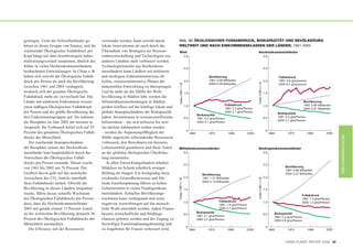gestiegen. Viele der Schwellenländer ge-      verwendet werden, kann sowohl durch              Abb. 40: ÖKOLOGISCHER FUSSABDRUCK, BIOKAPAZITÄT UND BEVÖLKERUNG
hören zu dieser Gruppe von Staaten, und ihr   lokale Innovationen als auch durch die           WELTWEIT UND NACH EINKOMMENSKLASSEN DER LÄNDER, 1961-2005
wachsender Ökologischer Fußabdruck pro        Übernahme von Strategien zur Ressour-              Welt                                                                        Hocheinkommensländer
Kopf hängt mit dem beschleunigten Indus-      cenbewirtschaftung und Technologien aus                             3.0                                                                         3.0
trialisierungsverlauf zusammen, ähnlich der   anderen Ländern stark verbessert werden.
früher in vielen Hocheinkommensländern        Technologietransfer aus Hocheinkom-                                                                                                             2.5
                                                                                                                  2.5
beobachteten Entwicklungen. In China z. B.    mensländern kann Ländern mit mittlerem
haben sich sowohl der Ökologische Fußab-      und niedrigem Einkommensniveau oft                                                       Bevölkerung                                                         Fußabdruck
druck pro Person als auch die Bevölkerung     helfen, ressourcenintensive Phasen der                              2.0                  1961 3.09 Milliarden                                   2.0          1961 3.6 gha/person




                                                                                                                                                                           Index (1961=1.0)
                                                                                                                                       2005 6.48 Milliarden                                                2005 6.4 gha/person




                                                                                               Index (1961=1.0)
zwischen 1961 und 2005 verdoppelt,            industriellen Entwicklung zu überspringen.
wodurch sich der gesamte Ökologische          Und da mehr als die Hälfte der Welt-                                1.5                                                                         1.5
Fußabdruck mehr als vervierfacht hat. Die     bevölkerung in Städten lebt, werden die
Länder mit mittlerem Einkommen weisen         Infrastrukturentscheidungen in Städten                                                                                                                                         Bevölkerung
                                                                                                                  1.0                                Fußabdruck                               1.0                            1961 0.69 Milliarden
einen mäßigen Ökologischen Fußabdruck         großen Einfluss auf die künftige lokale und                                                            1961 2.3 gha/Person                                                     2005 0.97 Milliarden
pro Person und die größte Bevölkerung der     globale Inanspruchnahme der Biokapazität                                                               2005 2.7 gha/Person                                   Biokapazität
                                                                                                                               Biokapazität
drei Einkommensgruppen auf. Sie nahmen        haben. Investitionen in ressourceneffiziente                        0.5          1961 4.2 gha/Person                                            0.5          1961 5.3 gha/Person
                                                                                                                                                                                                           2005 3.7 gha/Person
die Biosphäre im Jahr 2005 am meisten in      Infrastruktur – die sich teilweise bis weit                                      2005 2.1 gha/Person
Anspruch: Ihr Verbrauch belief sich auf 39    ins nächste Jahrhundert ziehen werden
                                                                                                                    0                                                                          0
Prozent des gesamten Ökologischen Fußab-      – werden die Anpassungsfähigkeit der                                      1960           1975            1990         2005                            1960         1975            1990        2005




                                                                                                                                                                                                                                                    RICHTUNGSWECHSEL
drucks der Menschheit.                        Städte angesichts schwindender Ressourcen
    Die wachsende Inanspruchnahme             verbessern, den Bewohnern ein besseres
der Biosphäre seitens der Hocheinkom-         Lebensumfeld garantieren und ihren Anteil        Mitteleinkommensländer                                                        Niedrigeinkommensländer
mensländer kam hauptsächlich durch das        an der globalen ökologischen Überbelas-                             3.0                                                                         3.0
Anwachsen des Ökologischen Fußab-             tung minimieren.
drucks pro Person zustande. Dieser wuchs         In allen Entwicklungsländern erhalten                            2.5                                                                         2.5
von 1961 bis 2005 um 76 Prozent. Der          Mädchen im Schnitt erheblich weniger                                                                                                                              Bevölkerung
                                                                                                                                                                                                                1961 0.89 Milliarden
Großteil davon geht auf das neunfache         Bildung als Jungen. Ein hochgradig unzu-                                            Bevölkerung                                                                   2005 2.37 Milliarden
Anwachsen des CO2-Anteils innerhalb           reichendes Gesundheitswesen und feh-                                2.0             1961 1.51 Milliarden                                        2.0




                                                                                                                                                                           Index (1961=1.0)
                                                                                             Index (1961=1.0)                     2005 3.10 Milliarden
ihres Fußabdrucks zurück. Obwohl die          lende Familienplanung führen zu hohen
Bevölkerung in diesen Ländern langsamer       Geburtenraten in vielen Niedrigeinkom-                              1.5                                                                         1.5
wuchs, führte dieses schnelle Wachstum        mensländern. Schnelles Bevölkerungs-                                                                                                                                          Fußabdruck
des Ökologischen Fußabdrucks pro Person       wachstum kann verlangsamt und seine                                                                                                                                           1961 1.3 gha/Person
                                                                                                                  1.0                         Fußabdruck                                      1.0                           2005 1.0 gha/Person
dazu, dass die Hocheinkommensländer           negativen Auswirkungen auf das mensch-                                                          1961 1.8 gha/Person
2005 mit gerade einmal 15 Prozent Anteil      liche Wohl entschärft werden, indem Frauen                                                      2005 2.2 gha/Person
                                                                                                                               Biokapazität
an der weltweiten Bevölkerung dennoch 36      bessere wirtschaftliche und Bildungs-                               0.5                                                                         0.5      Biokapazität
                                                                                                                               1961 4.1 gha/Person                                                     1961 2.4 gha/Person
Prozent des Ökologischen Fußabdrucks der      chancen geboten werden und der Zugang zu                                         2005 2.2 gha/Person                                                     2005 0.9 gha/Person
Menschheit ausmachten.                        freiwilliger Familienplanungsberatung und
                                                                                                                   0                                                                           0
    Die Effizienz, mit der Ressourcen         zu Angeboten für Frauen verbessert wird.                                  1960          1975            1990          2005                            1960         1975            1990        2005



                                                                                                                                                                                                                LIVING PLANET REPORT 2008 29
 