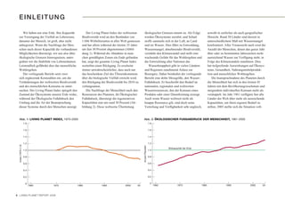 EINLEITUNG

      Wir haben nur eine Erde. Ihre Kapazität           Der Living Planet Index der weltweiten           ökologischer Grenzen nimmt zu. Als Folge                 sowohl in zeitlicher als auch geografischer
   zur Versorgung der Vielfalt an Lebewesen,         Biodiversität wird an den Beständen von             werden Ökosysteme zerstört, und Schad-                   Hinsicht. Rund 50 Länder sind derzeit in
   darunter der Mensch, ist groß, aber nicht         1.686 Wirbeltierarten in aller Welt gemessen        stoffe sammeln sich in der Luft, an Land                 unterschiedlichem Maß mit Wassermangel
   unbegrenzt. Wenn die Nachfrage der Men-           und hat allein während der letzten 35 Jahre         und im Wasser. Dies führt zu Entwaldung,                 konfrontiert. Aller Voraussicht nach wird die
   schen nach dieser Kapazität die vorhandenen       um fast 30 Prozent abgenommen (Abbil-               Wassermangel, abnehmender Biodiversität,                 Anzahl der Menschen, denen das ganze Jahr
   Möglichkeiten übersteigt, wir uns also über       dung 1). Während die Abnahme in man-                verstärkt den Klimawandel und stellt eine                über oder zu bestimmten Jahreszeiten nicht
   ökologische Grenzen hinwegsetzen, unter-          chen gemäßigten Zonen ein Ende gefunden             wachsende Gefahr für das Wohlergehen und                 ausreichend Wasser zur Verfügung steht, in
   graben wir die Stabilität von Lebensräumen.       hat, zeigt der gesamte Living Planet Index          die Entwicklung aller Nationen dar.                      Folge des Klimawandels zunehmen. Dies
   Letztendlich gefährdet dies das menschliche       weiterhin einen Rückgang. Es erscheint                 Wasserknappheit gibt in vielen Ländern                hat tiefgreifende Auswirkungen auf Ökosys-
   Wohlergehen.                                      immer unwahrscheinlicher, dass auch nur             und Regionen zunehmend Anlass zur                        teme, Gesundheit, Nahrungsmittelproduk-
      Der vorliegende Bericht setzt zwei             das bescheidene Ziel des Übereinkommens             Besorgnis. Daher beinhaltet der vorliegende              tion und menschliches Wohlergehen.
   sich ergänzende Kennzahlen ein, um die            über die biologische Vielfalt erreicht wird:        Bericht eine dritte Messgröße, den Wasser-                   Die Inanspruchnahme des Planeten durch
   Veränderungen der weltweiten Biodiversität        den Rückgang der Biodiversität bis 2010 zu          Fußabdruck. Er beschreibt den Bedarf an                  die Menschheit hat sich in den letzten 45
   und des menschlichen Konsums zu unter-            verlangsamen.                                       nationalen, regionalen und weltweiten                    Jahren mit dem Bevölkerungswachstum und
   suchen. Der Living Planet Index spiegelt den         Die Nachfrage der Menschheit nach den            Wasserressourcen, den der Konsum eines                   steigendem individuellen Konsum mehr als
   Zustand der Ökosysteme unserer Erde wider,        Ressourcen des Planeten, ihr Ökologischer           Produkts oder einer Dienstleistung erzeugt.              verdoppelt. Im Jahr 1961 verfügten fast alle
   während der Ökologische Fußabdruck den            Fußabdruck, übersteigt die regenerativen            Auch wenn Wasser weltweit nicht als                      Länder der Welt über mehr als ausreichende
   Umfang und die Art der Beanspruchung              Kapazitäten nun um rund 30 Prozent (Ab-             knappe Ressource gilt, sind doch seine                   Kapazitäten, um ihren eigenen Bedarf zu
   dieser Systeme durch den Menschen anzeigt.        bildung 2). Diese weltweite Übertretung             Verteilung und Verfügbarkeit sehr ungleich,              stillen; 2005 stellte sich die Situation voll-


     Abb. 1: LIVING PLANET INDEX, 1970–2005                                                           Abb. 2: ÖKOLOGISCHER FUSSABDRUCK DER MENSCHHEIT, 1961-2005
                     1.8                                                                                              1.8

                     1.6                                                                                              1.6

                     1.4                                                                                              1.4

                     1.2                                                                                              1.2
  Index (1970=1.0)




                                                                                                    Anzahl Planeten
                                                                                                                                   Biokapazität der Erde
                     1.0                                                                                              1.0

                     0.8                                                                                              0.8

                     0.6                                                                                              0.6

                     0.4                                                                                              0.4

                     0.2                                                                                              0.2

                      0                                                                                                0
                           1960   1970            1980             1990              2000      05                           1960          1970             1980                 1990               2000      05



4 LIVING PLANET REPORT 2008
 