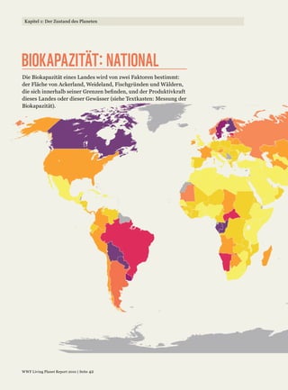 BIOKAPAZITÄT: NATIONAL
 