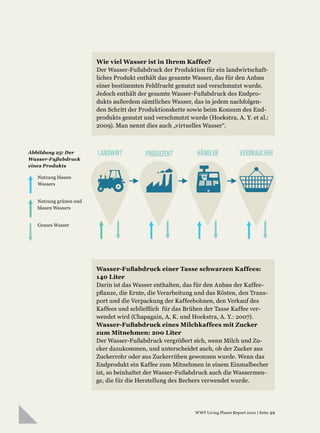 LANDWIRT   PRODUZENT   HÄNDLER   VERBRAUCHER
 