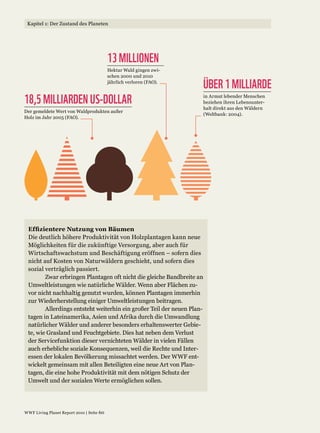 13 MILLIONEN

                                  ÜBER 1 MILLIARDE
18,5 MILLIARDEN US-DOLLAR
 