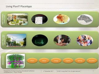 Living&PlanIT&PlaceApps&
UOS™(CloudApps(
 (Urban*Scale)*
UOS™(Place(Apps(
 (Building*Scale)*
Infrastructure(




                                                                   Water&     Waste&               Energy&              Logis#cs&              Sensing&   Actua#on&




                  Prepared for 3rd Cloud Computing International Conference    4th November 2011        © 2011 Living PlanIT SA. All rights reserved.          7
                  CloudViews 2011 – Porto, Portugal
 