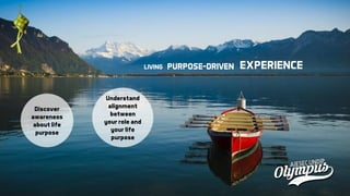 LIVING PURPOSE-DRIVEN EXPERIENCE
Discover
awareness
about life
purpose
Understand
alignment
between
your role and
your life
purpose
 