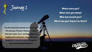 Journey 1 Where were you?
What were you doing?
Who was around you?
What was your impact on them?
Turn the clock back and look at a time in your
life when you felt your full power – a time
when your spine, arms, and fingertips were
tingling with excitement, a time when you
simply didn’t care what anyone thought of
you. You were absolutely alive!
 