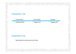 Lançamento
Setembro/16*
Início Obra Chaves
Agosto /17 Agosto /19
CRONOGRAMA 1° FASE
CRONOGRAMA 2° FASE
Velocidade de vendas da primeira fase
 