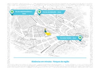 PQ DA ACLIMAÇÃO – 9minPQ DA INDEPENDÊNCIA –
5min
PQ DOM PEDRO – 9min
Distâncias em minutos - Parques da região
 
