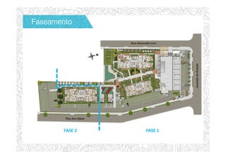 FaseamentoFaseamentoFaseamentoFaseamento
FASE 2 FASE 1
 