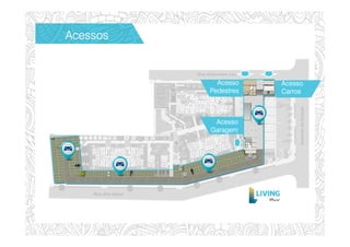 AcessosAcessosAcessosAcessos
AcessoAcessoAcessoAcesso
PedestresPedestresPedestresPedestres
AcessoAcessoAcessoAcesso
GaragemGaragemGaragemGaragem
AcessoAcessoAcessoAcesso
CarrosCarrosCarrosCarros
 