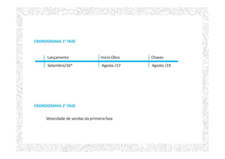 Lançamento
Setembro/16*
Início Obra Chaves
Agosto /17 Agosto /19
CRONOGRAMA 1° FASE
CRONOGRAMA 2° FASE
Velocidade de vendas da primeira fase
 