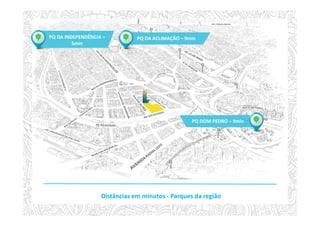 PQ DA ACLIMAÇÃO – 9minPQ DA INDEPENDÊNCIA –
5min
PQ DOM PEDRO – 9min
Distâncias em minutos - Parques da região
 