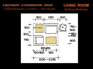 2.SECONDARY 2.CONVERSATION GROUP
- เก้าอี้โซฟาชนิดนั่งสองคน ( LOVESEAT ) = ปกติวางไว้มุมห้อง
LIVING ROOM
ห้องรับแขก/ห้องพักผ่อน
TABLE
END TABLE
 