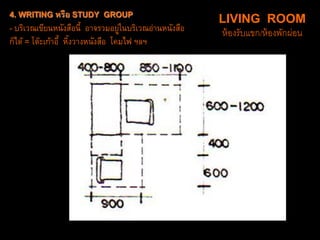 4. WRITING หรือ STUDY GROUP
- บริเวณเขียนหนังสือนี้ อาจรวมอยู่ในบริเวณอ่านหนังสือ
ก็ได้ = โต๊ะเก้าอี้ หิ้งวางหนังสือ โคมไฟ ฯลฯ
LIVING ROOM
ห้องรับแขก/ห้องพักผ่อน
 