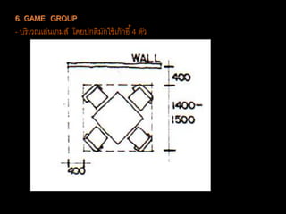 6. GAME GROUP
- บริเวณเล่นเกมส์ โดยปกติมักใช้เก้าอี้4 ตัว
 