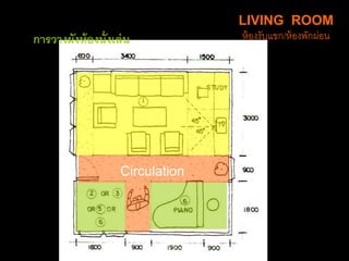 LIVING ROOM
ห้องรับแขก/ห้องพักผ่อนการวางผังห้องนั่งเล่น
Circulation
 