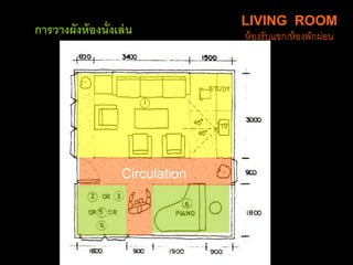 LIVING ROOM
ห้องรับแขก/ห้องพักผ่อนการวางผังห้องนั่งเล่น
Circulation
 