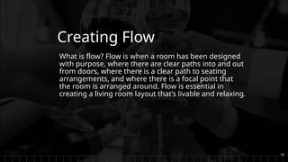 Comprehensive Guide to Living Room Interior Design: Core Elements and ...