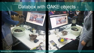 Databox with CAKE objects
@cubicgarden | https://www.bbc.co.uk/rd/blog/2016-11-bbc-rd-at-mozfest-2016
 
