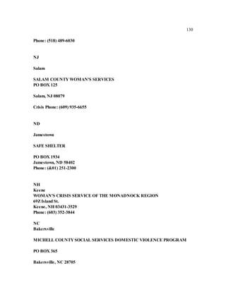 130
Phone: (518) 489-6030
NJ
Salam
SALAM COUNTY WOMAN'S SERVICES
PO BOX 125
Salam, NJ 08079
Crisis Phone: (609) 935-6655
ND
Jamestown
SAFE SHELTER
PO BOX 1934
Jamestown, ND 58402
Phone: (&01) 251-2300
NH
Keene
WOMAN'S CRISIS SERVICE OF THE MONADNOCK REGION
69ZIsland St.
Keene, NH 03431-3529
Phone: (603) 352-3844
NC
Bakersville
MICHELL COUNTY SOCIAL SERVICES DOMESTIC VIOLENCE PROGRAM
PO BOX 365
Bakersville, NC 28705
 