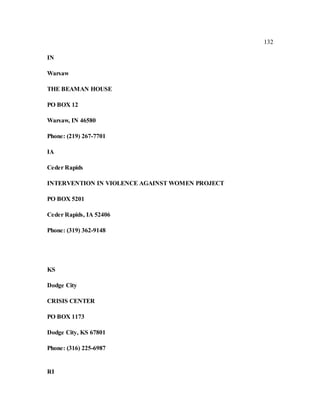132
IN
Warsaw
THE BEAMAN HOUSE
PO BOX 12
Warsaw, IN 46580
Phone: (219) 267-7701
IA
Ceder Rapids
INTERVENTION IN VIOLENCE AGAINST WOMEN PROJECT
PO BOX 5201
Ceder Rapids, IA 52406
Phone: (319) 362-9148
KS
Dodge City
CRISIS CENTER
PO BOX 1173
Dodge City, KS 67801
Phone: (316) 225-6987
RI
 
