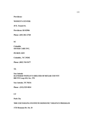133
Providence
WOMEN'S CENTER
45 E. Transit St.
Providence RI 02906
Phone: (401) 861-2760
SC
Columbia
SISTER CARE INC.
PO BOX 1029
Columbia , NC 29202
Phone: (803) 765-5477
TX
San Antonio
BATTERED WOMAN'S SHELTER OF BEXAR COUNTY
800 NW Loop 410, Ste. 378
San Antonio, TX 78216
Phone : (512) 525-9834
UT
Park City
THE COUNSELING INSTITUTE DOMESTIC VIOLENCE PROGRAM
1725 Bonanza Dr. Ste. D
 